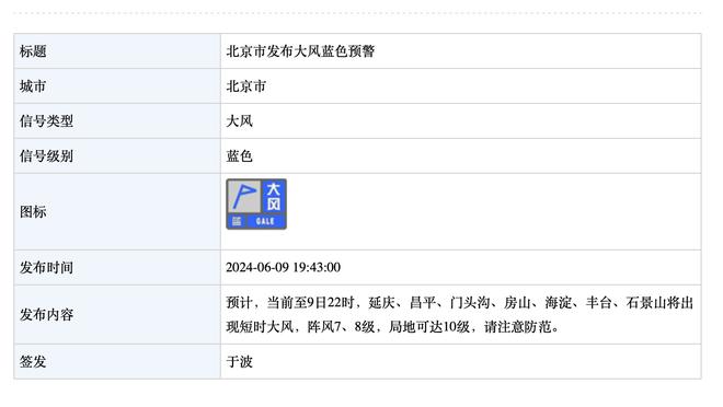 雷竞技登录入口截图3